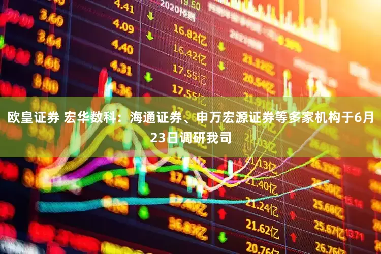 欧皇证券 宏华数科：海通证券、申万宏源证券等多家机构于6月23日调研我司