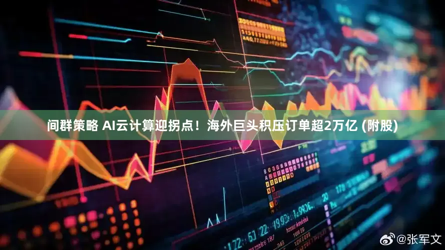 间群策略 AI云计算迎拐点！海外巨头积压订单超2万亿 (附股)